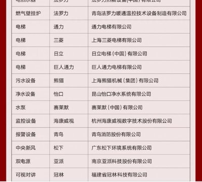 進口家用凈水機排名前10名 怡口凈水器產品怎么樣?|加盟評測